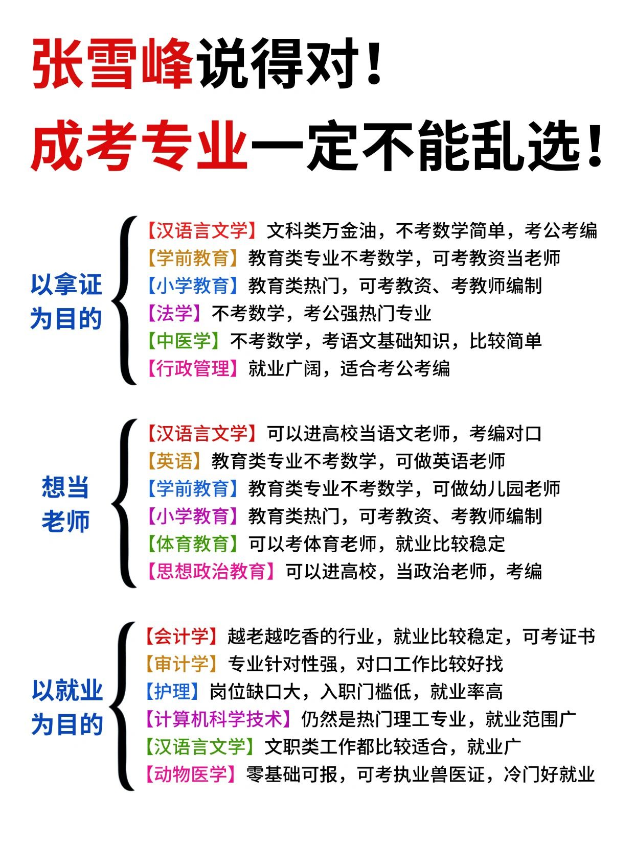 2024年成考专业照着这个选，就业基本没问题！