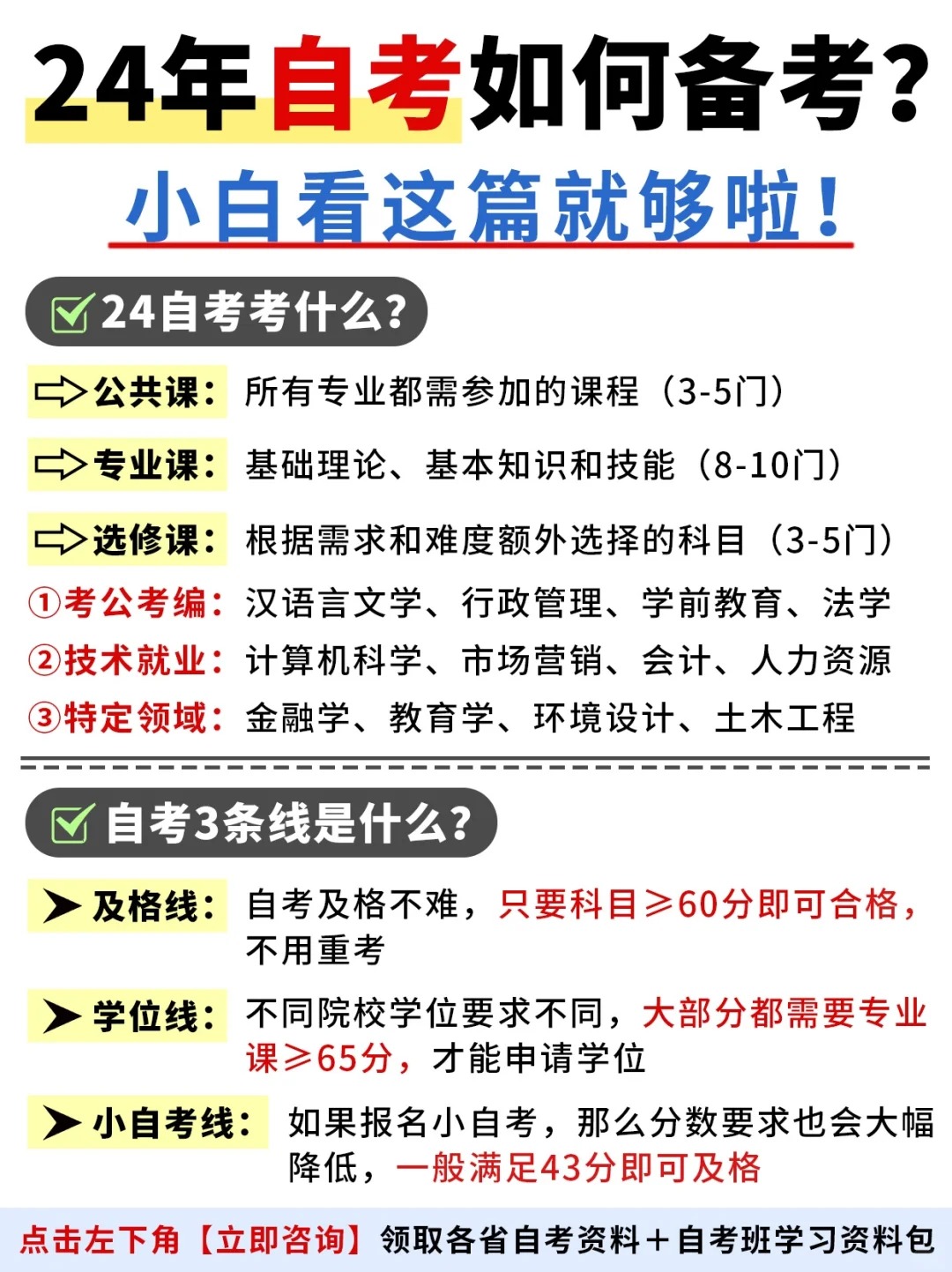 25年自考报名有什么优势？专业如何选择？