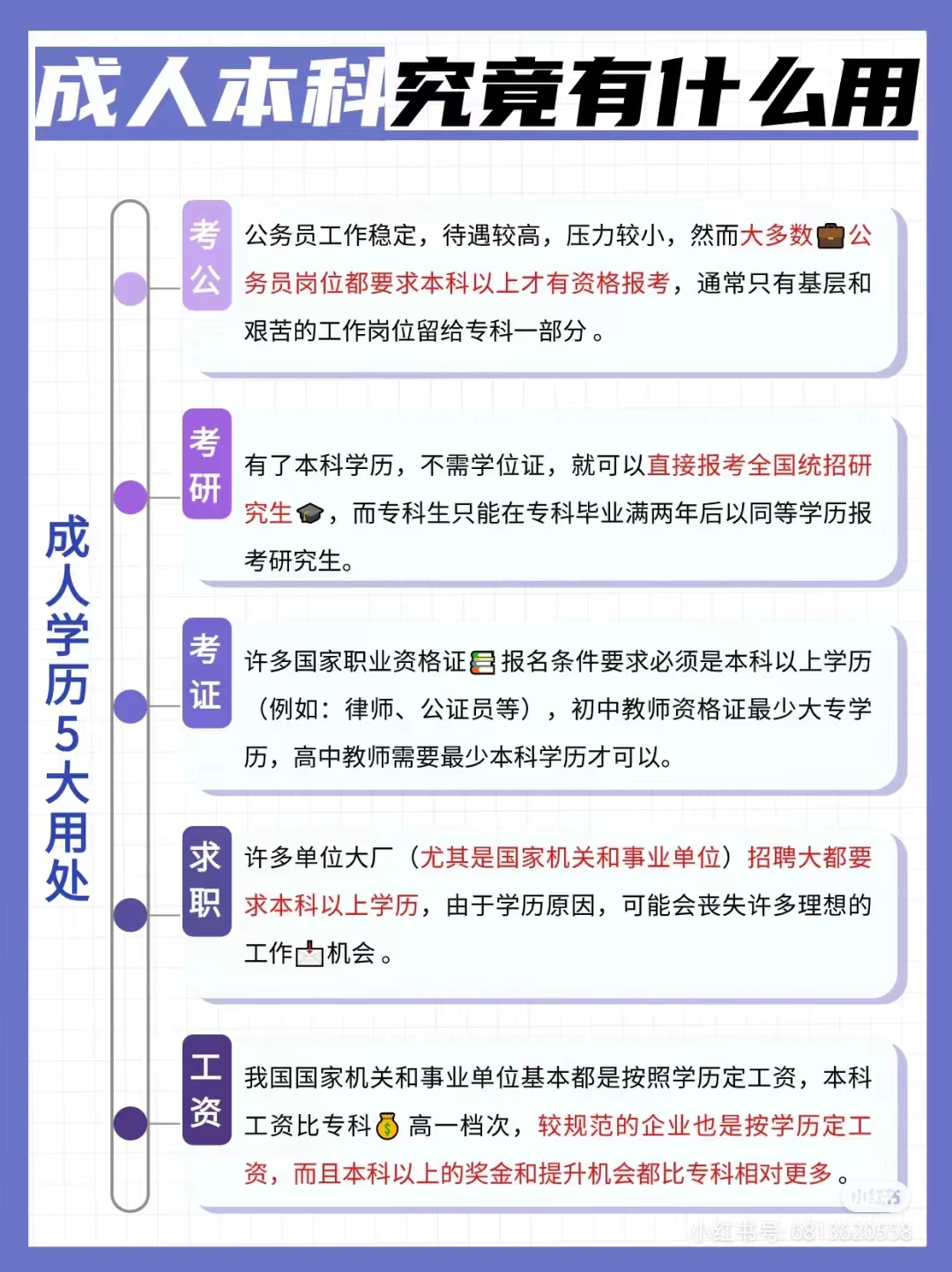 成人本科有用吗？有哪些形式可以报？