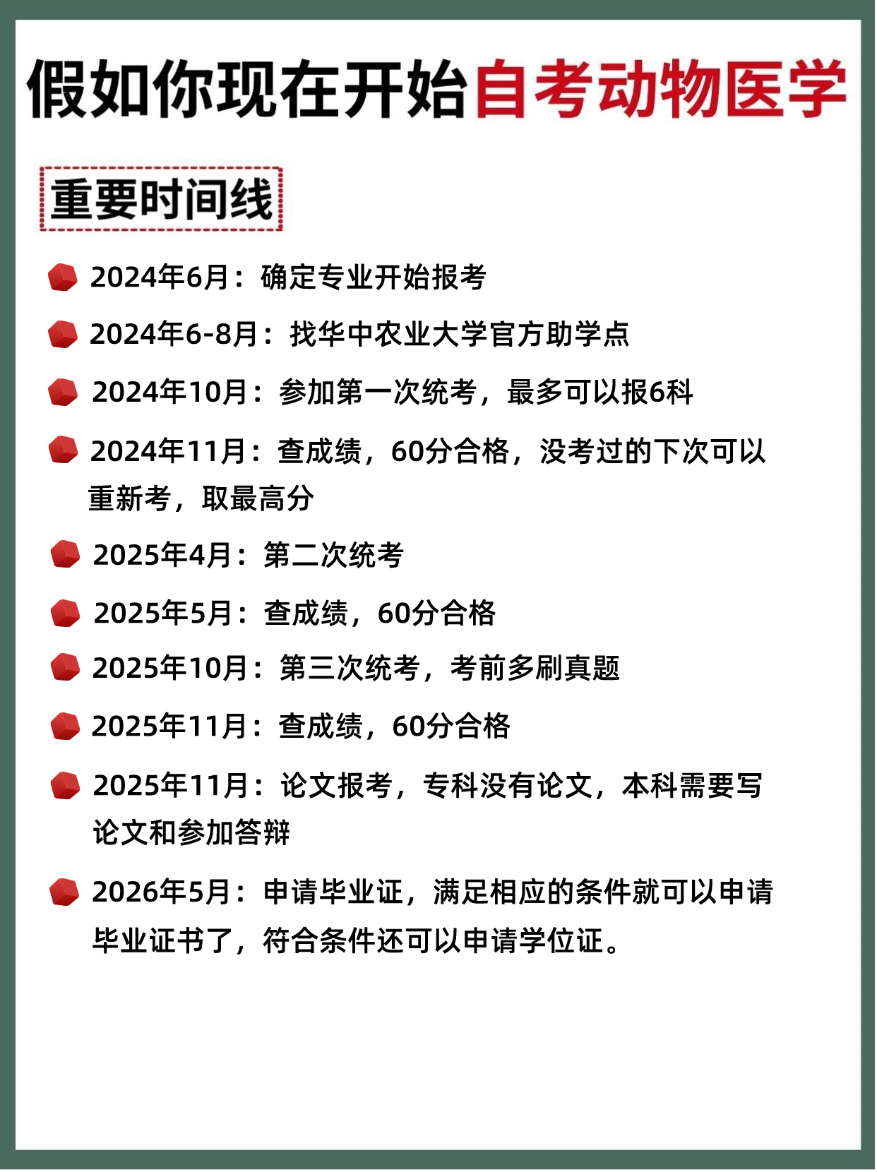 绝了！自考动物医学专业原来这么香！