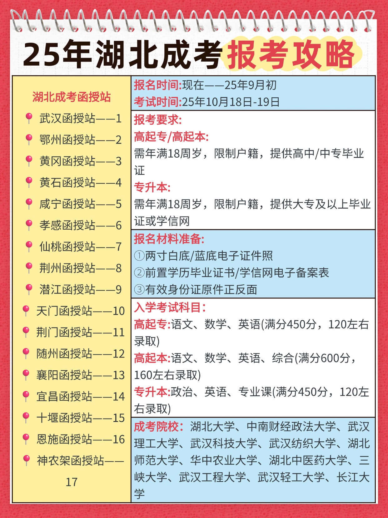 25年湖北成考报考攻略！建议收藏！
