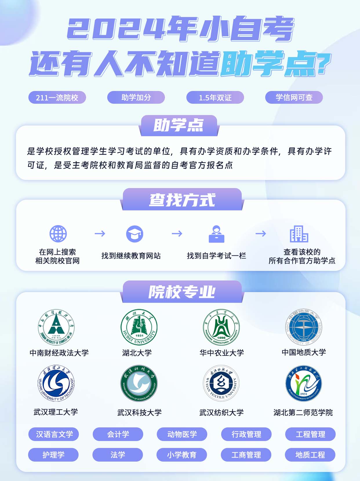 湖北自考助学点是什么，有哪些优势？