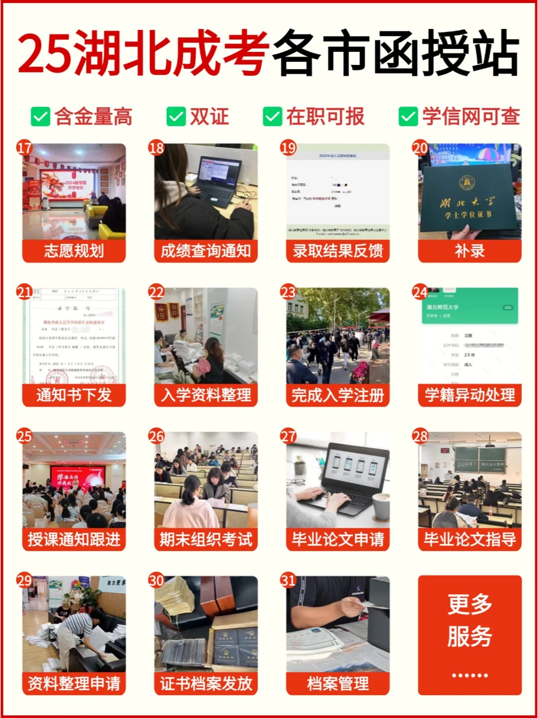 2025年湖北成考函授站报考全指南