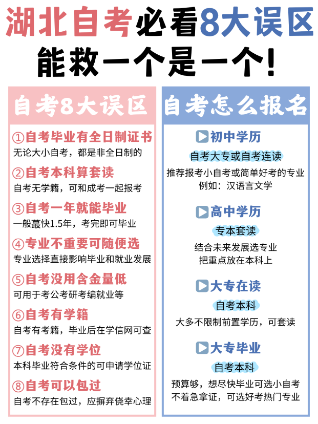 姐妹们必看！自考八大误区，千万别踩雷呀