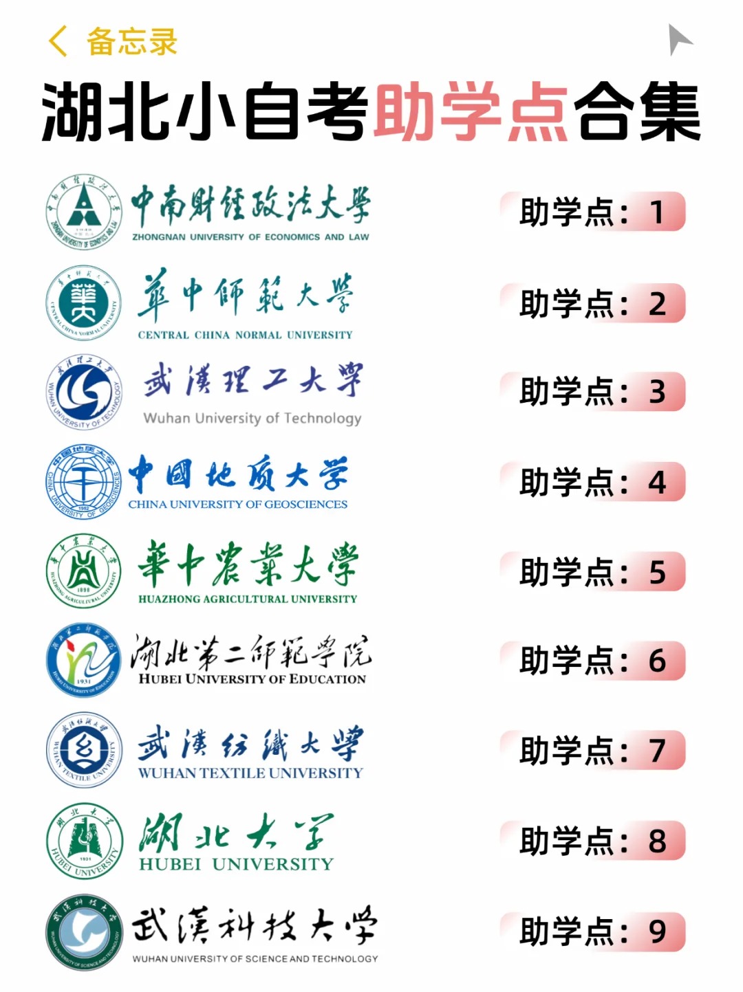 湖北自考：别再乱报机构，直接找助学点