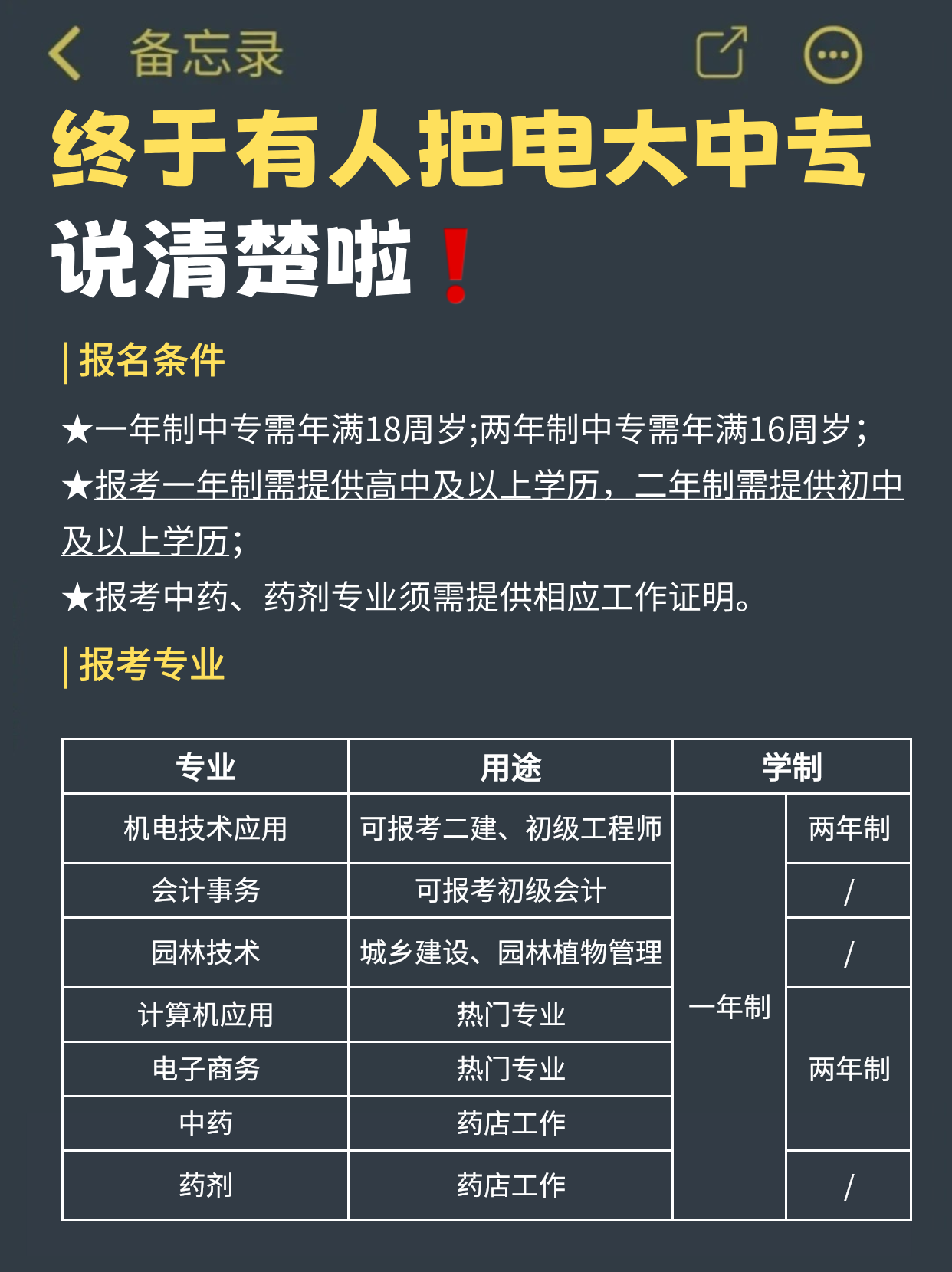 电大中专报名条件是？有哪些专业可报？