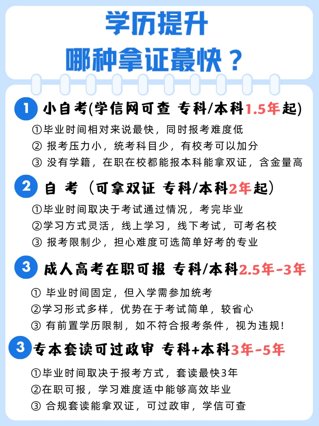 学历提升哪种提升形式最快？