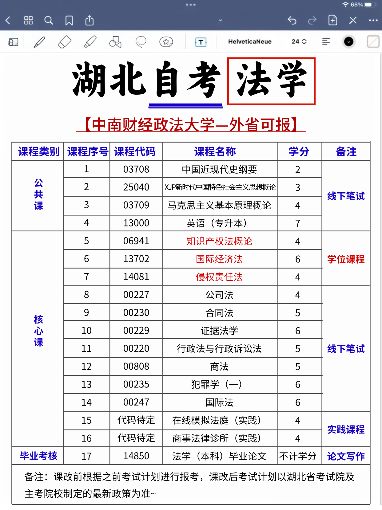 25年自考法学攻略！高效拿证，看这篇就够了