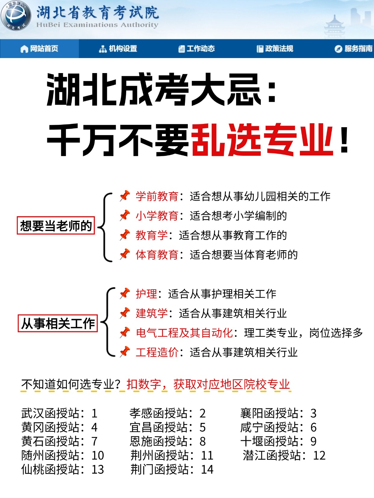 湖北成考专业怎么选？可别选错了！