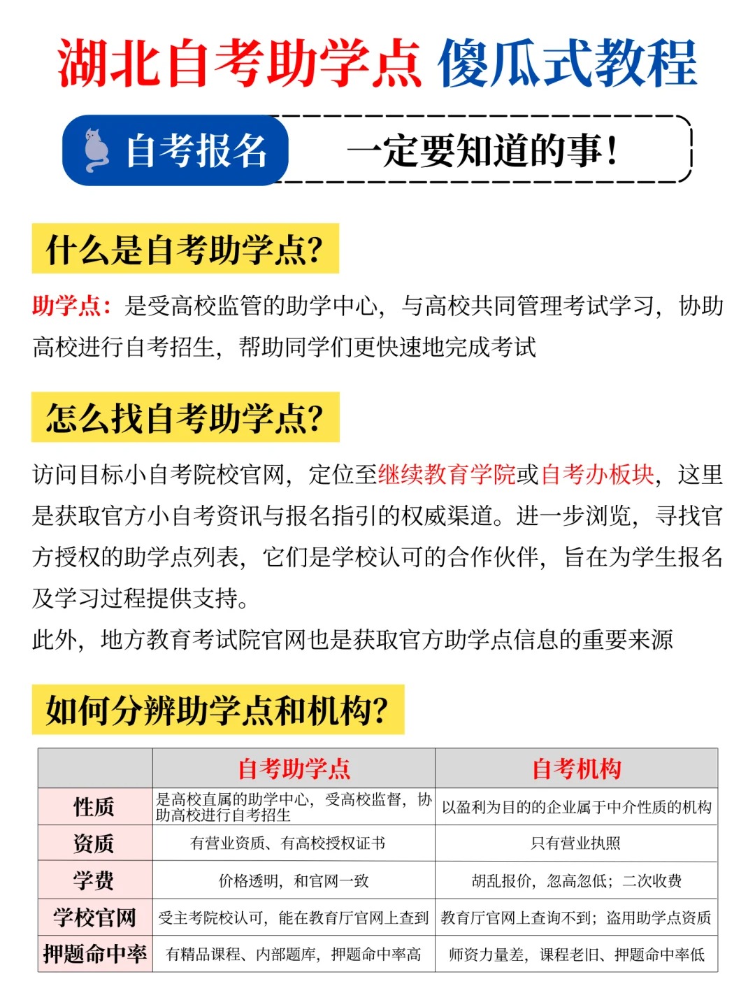 为什么说自考要找助学点报名？