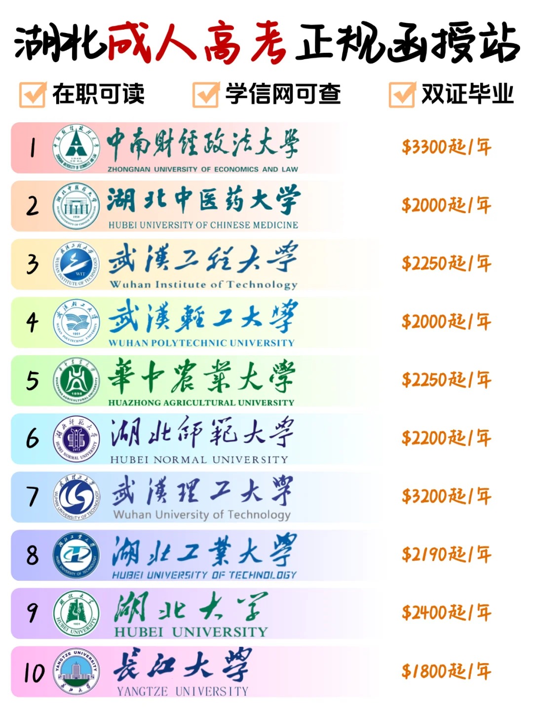湖北成考宝藏函授站：正规招生不踩坑