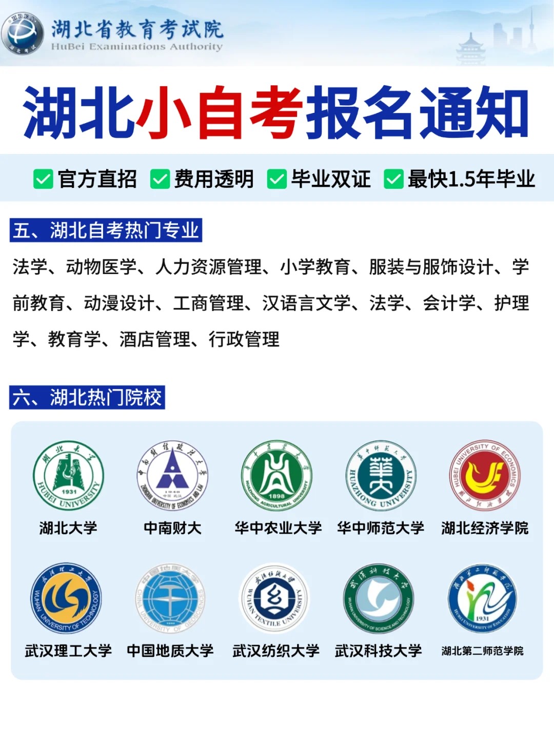 2025年湖北省高等教育自学考试报名指南