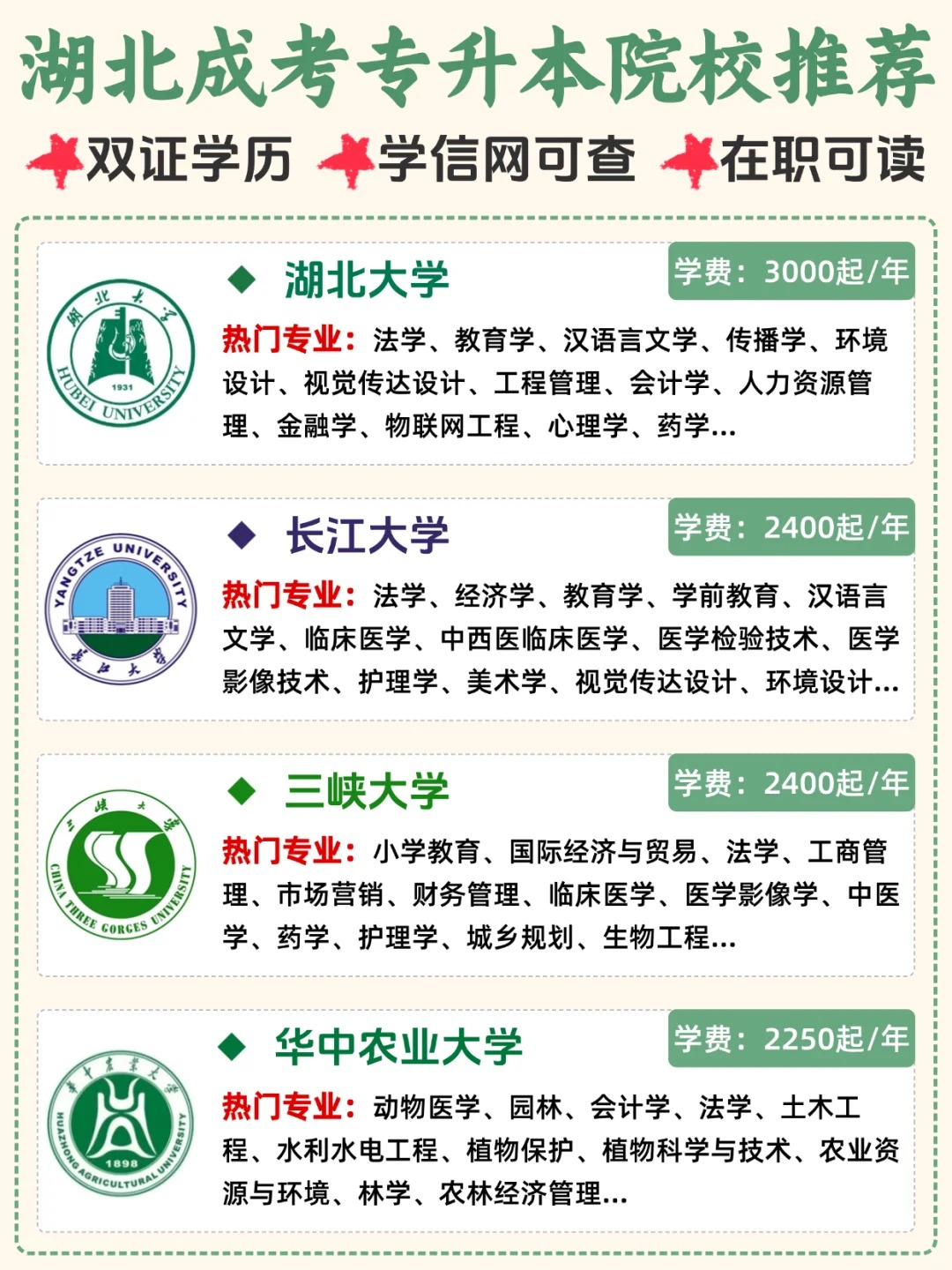 成考高性价比院校推荐及报考指南