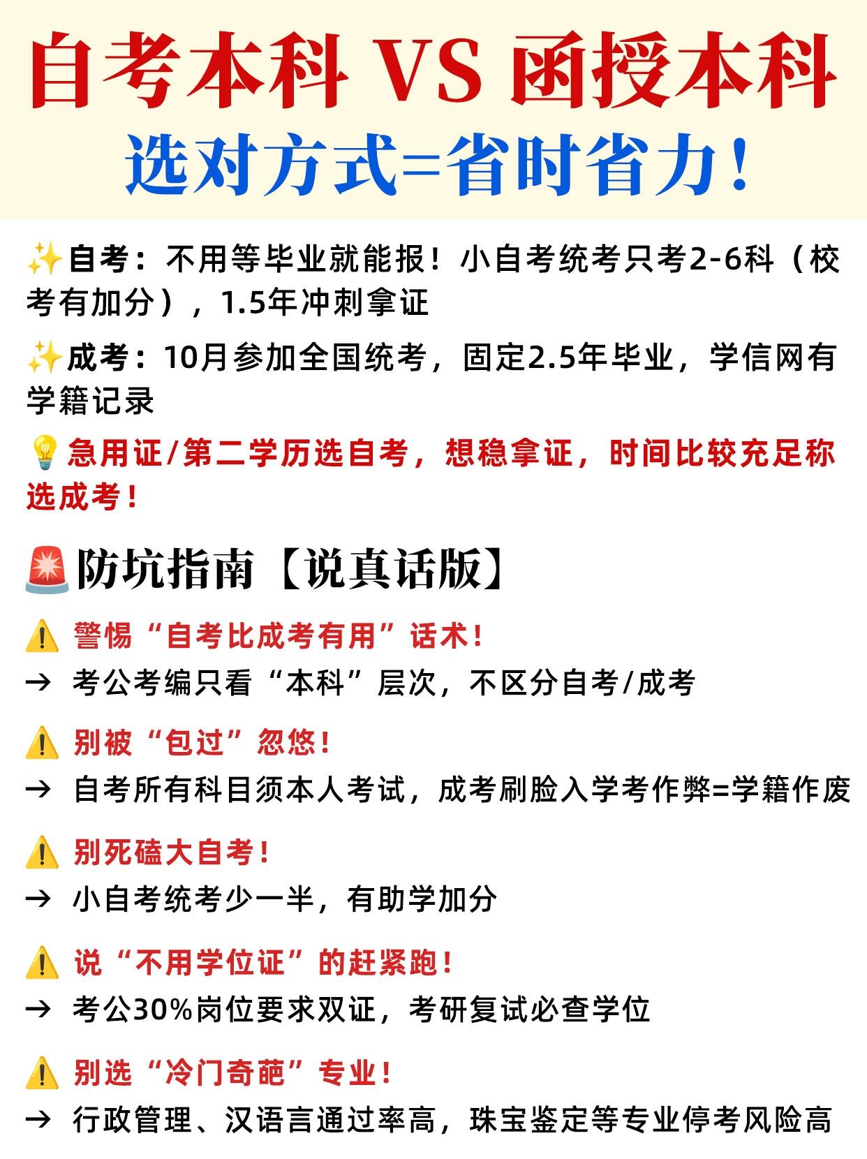 自考本科和函授本科，提升学历怎么选？