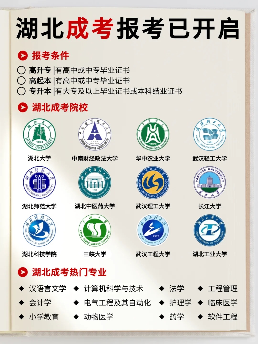 2025年湖北省成人高考报名已开启