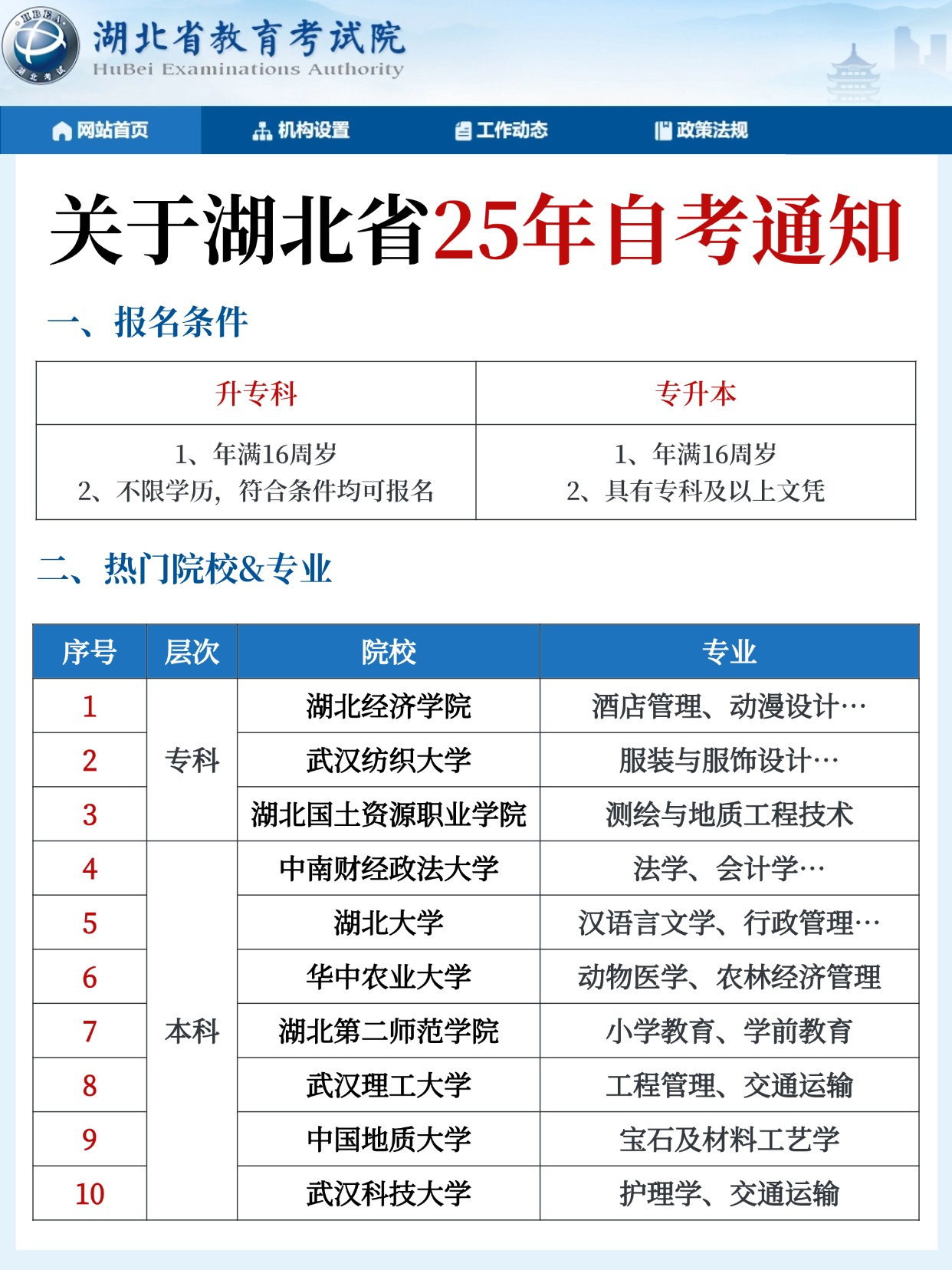 在湖北！拿自考本科双证真不难