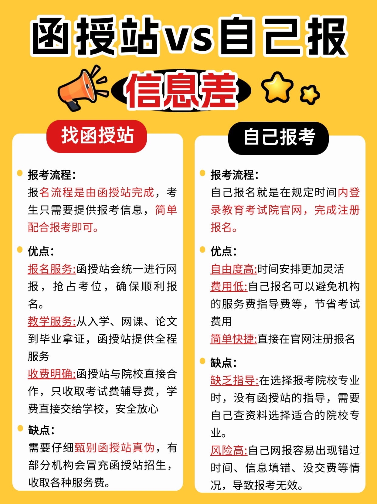 湖北成人高考报名，函授站VS自己报到底怎么选？