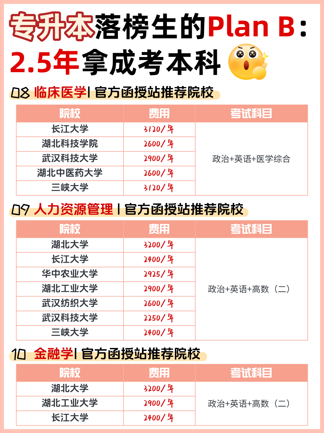 专升本落榜？2.5年成考帮你轻松逆袭
