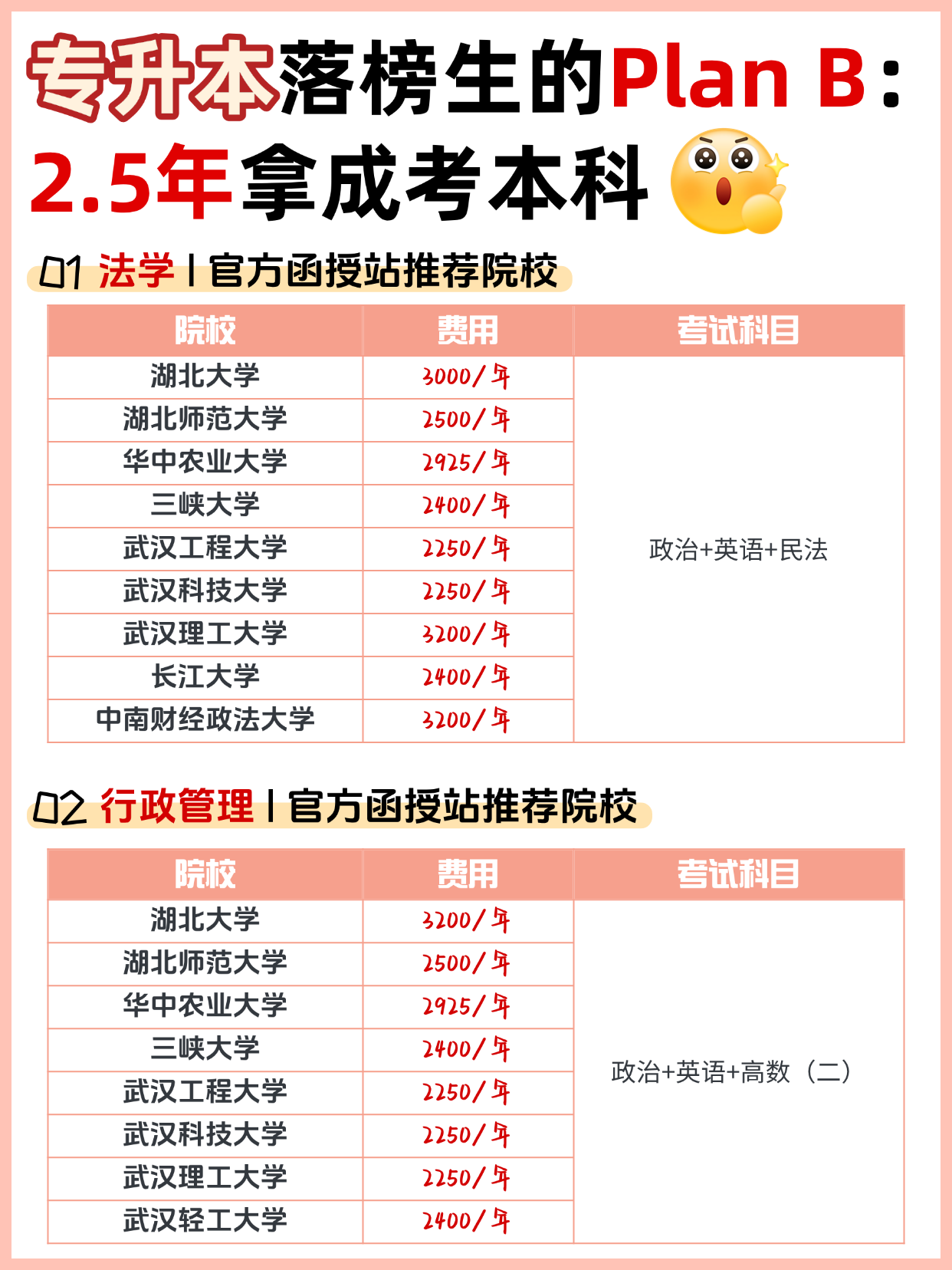 专升本落榜？2.5年成考帮你轻松逆袭