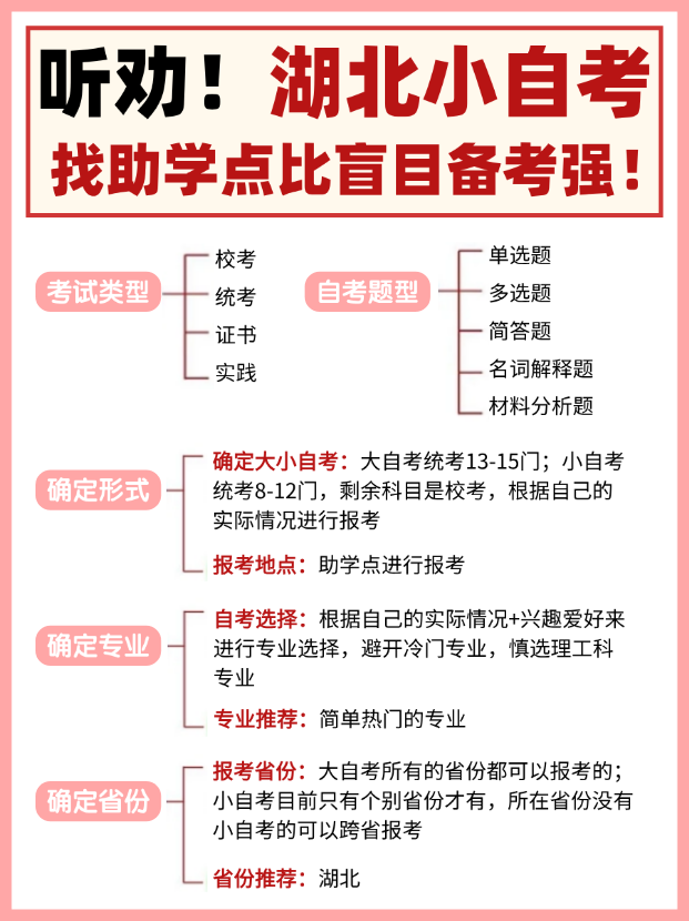 湖北小自考报名要找助学点！