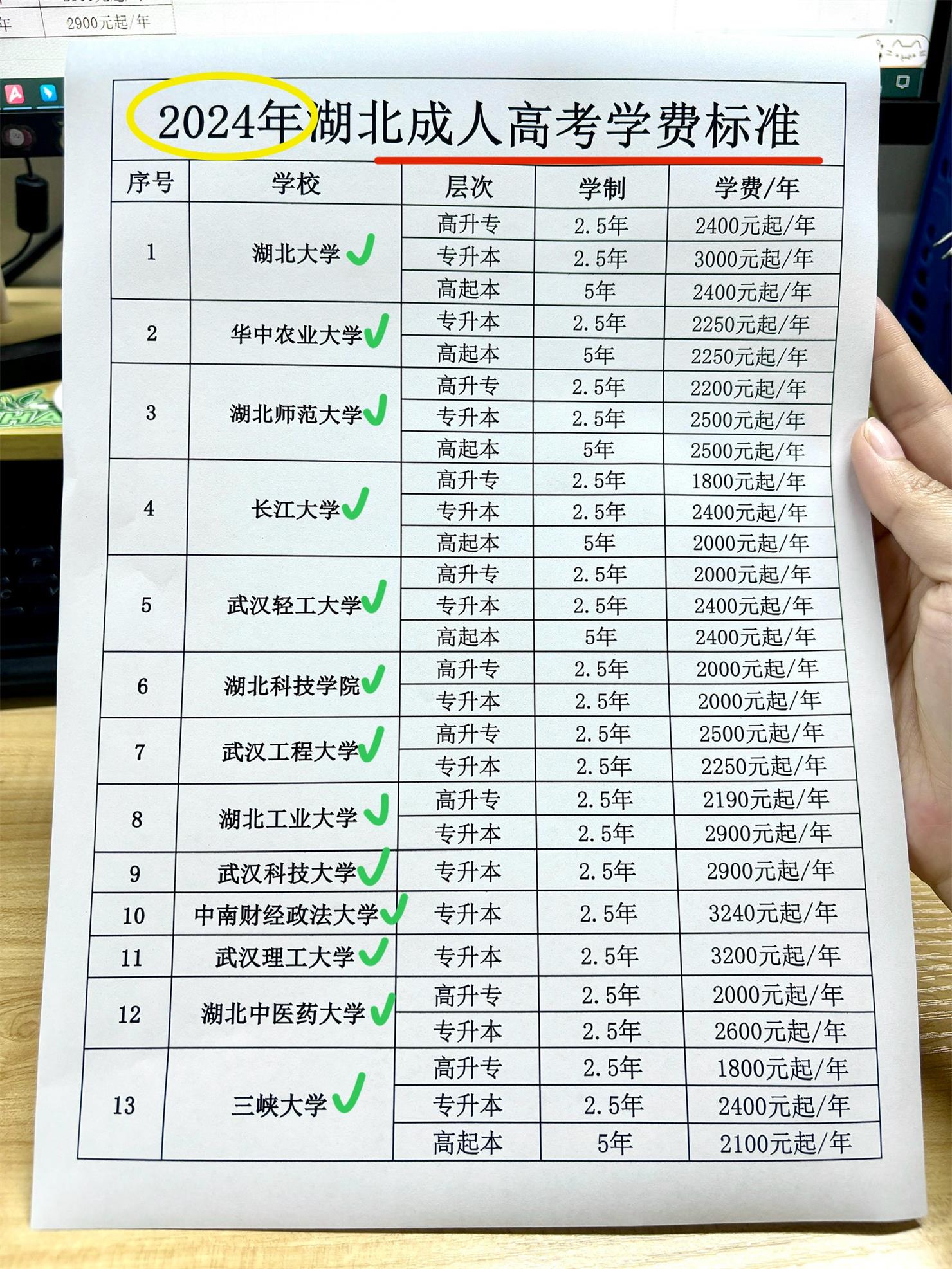 最新！24年湖北成考热门院校专业学费表！