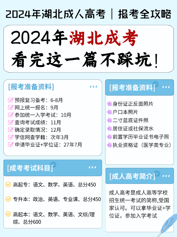 2024年湖北成考报考指南：助你顺利上岸