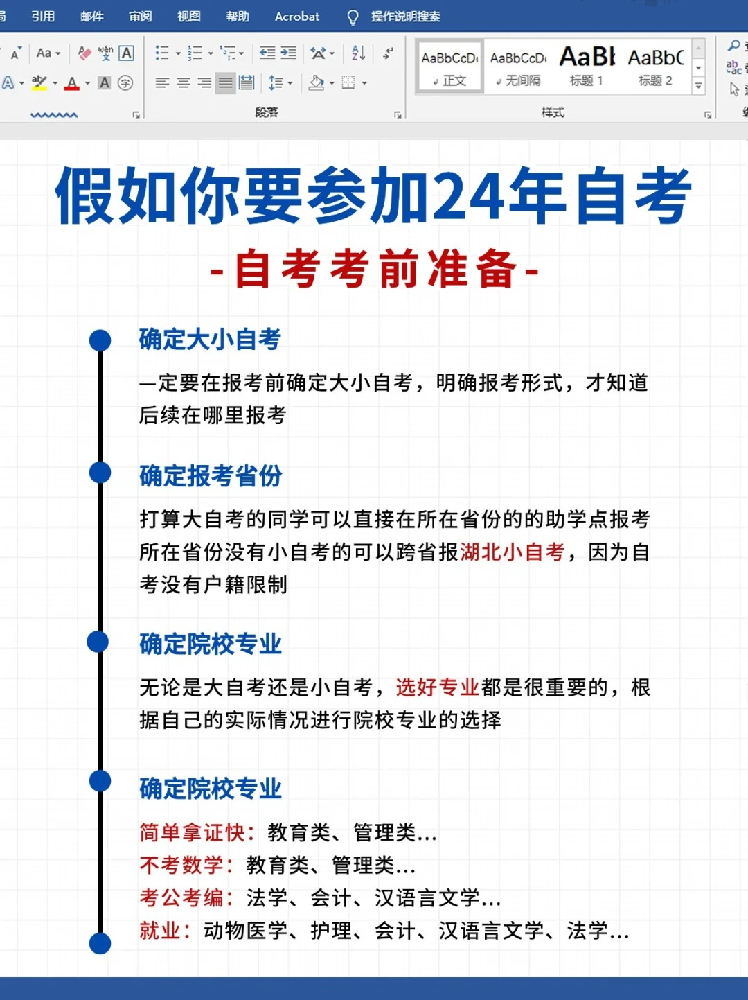 2024年湖北自考怎么报名，流程是怎样的？
