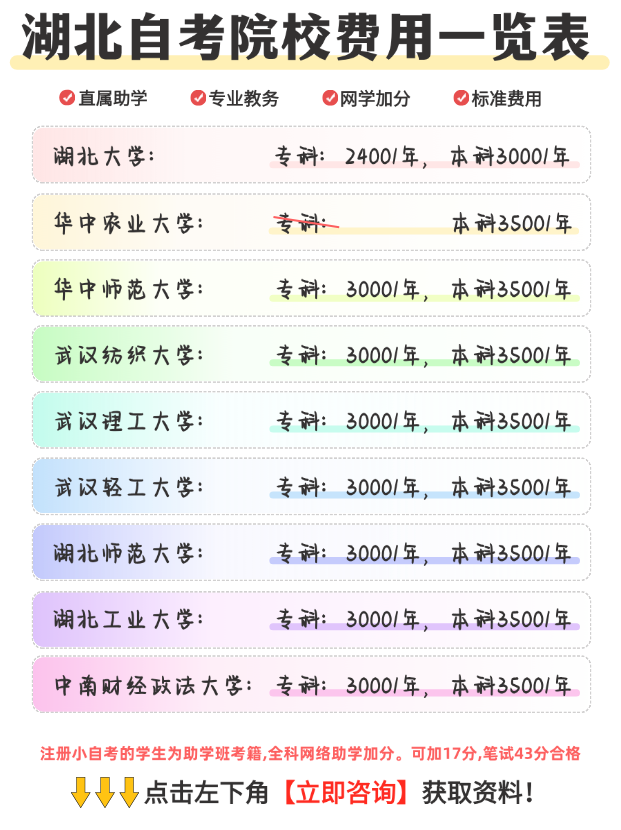 湖北自考院校费用一览表