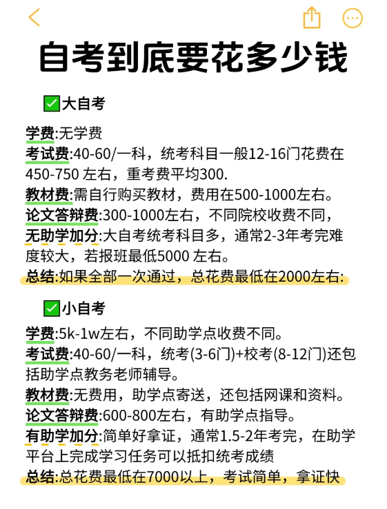 自考从报名到毕业，到底要多少钱？