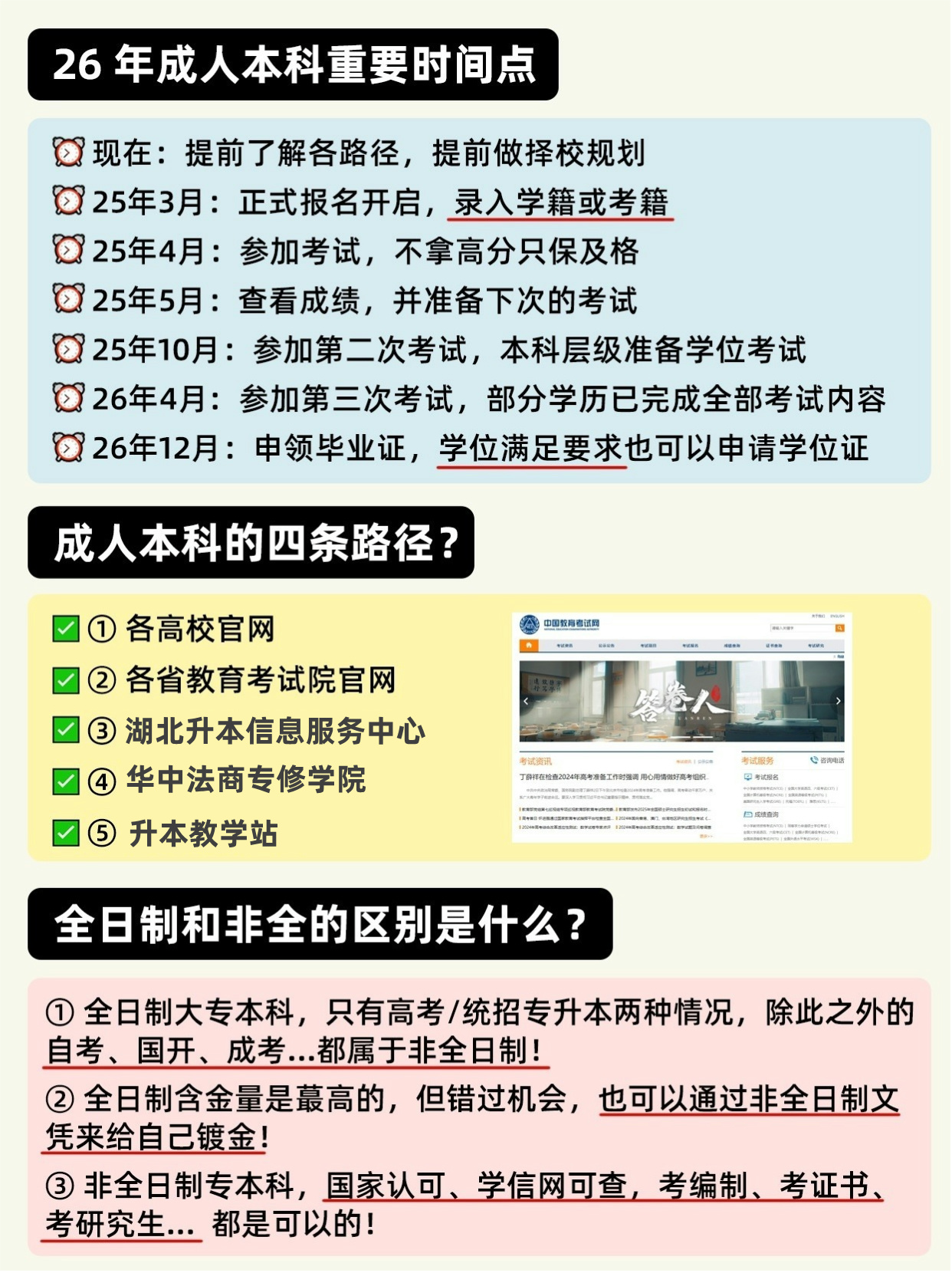 25年成人本科的4个报名方法！