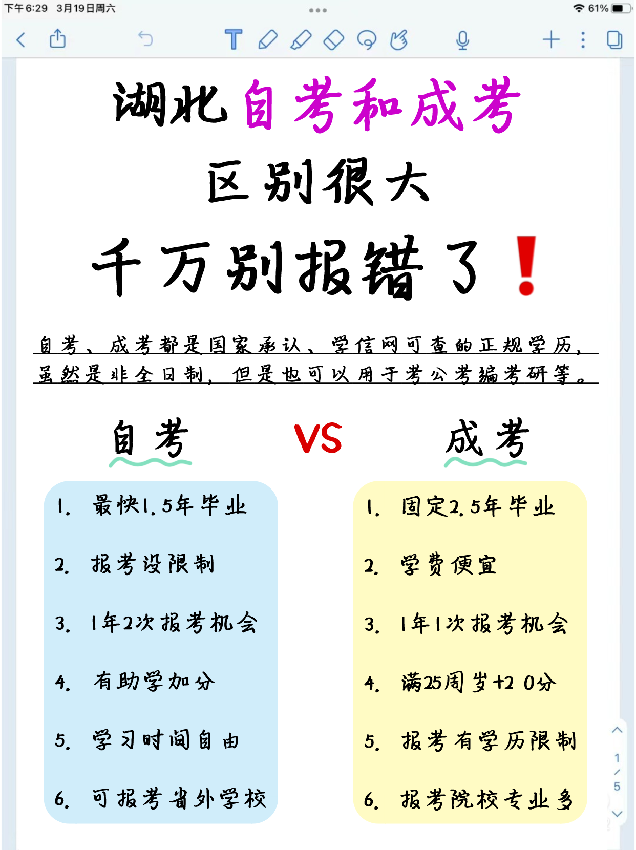 知道自考成考的区别后...提升学历真的很简单！