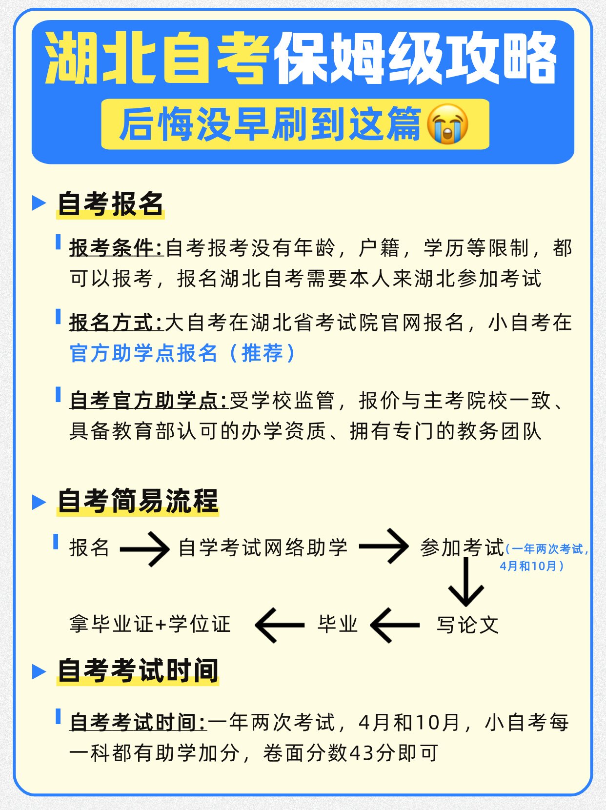 湖北自考保姆级攻略！错过这篇就亏大了！