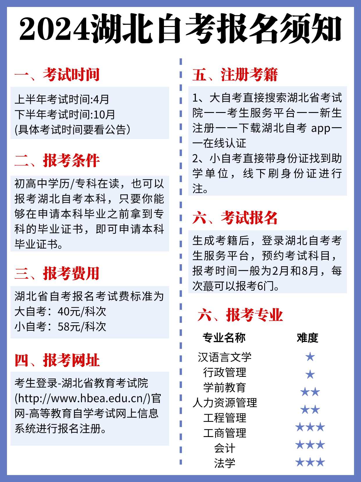 自考报名需要什么条件？有哪些注意事项？