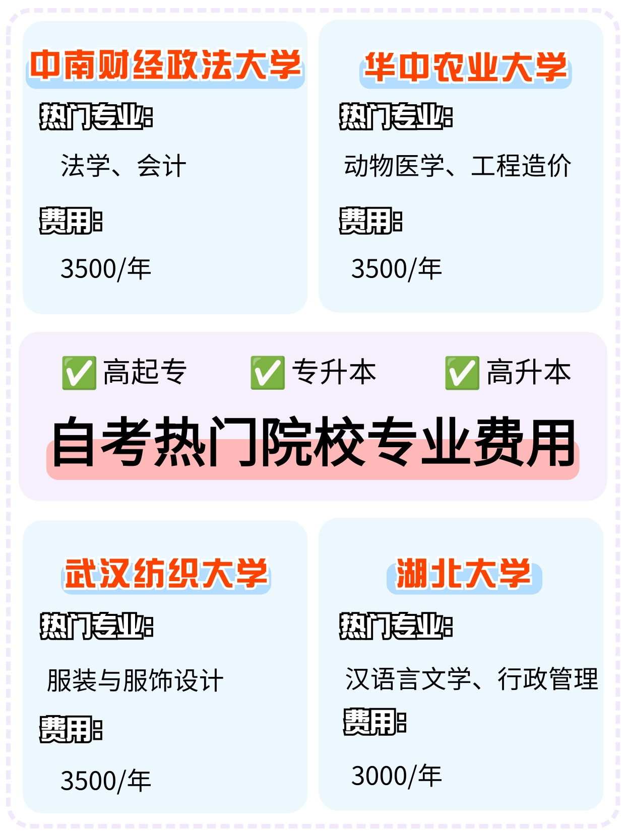 湖北小自考热门院校专业有哪些？费用是多少？