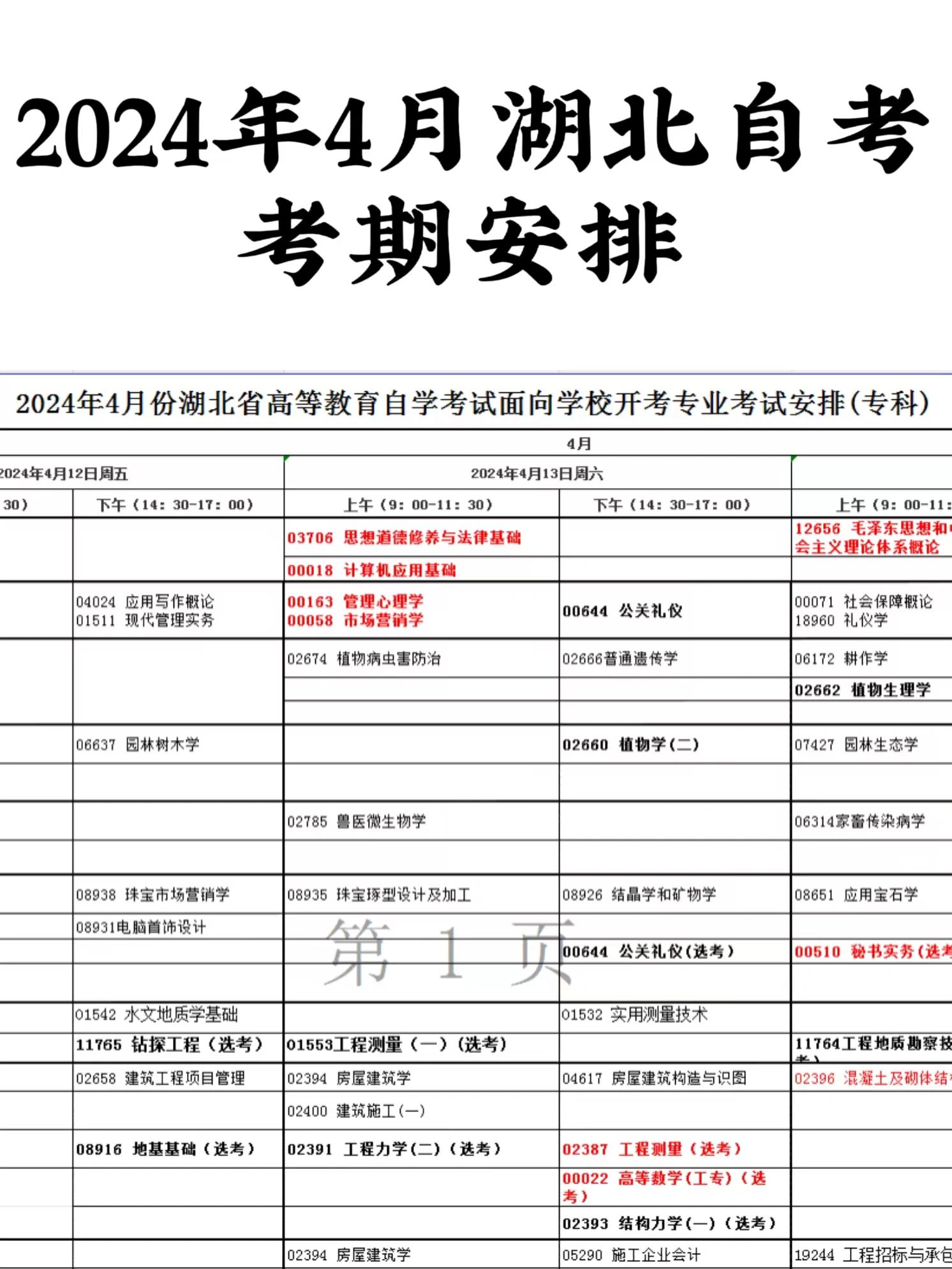 湖北自考报名什么时间？湖北自考需要什么条件？24年【报考简章】来了！