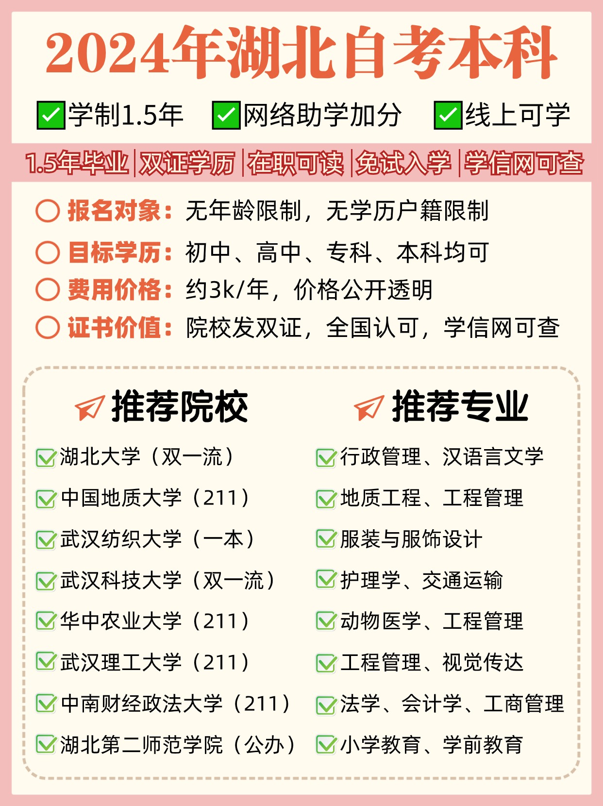 2024年湖北自考本科有哪些院校专业？