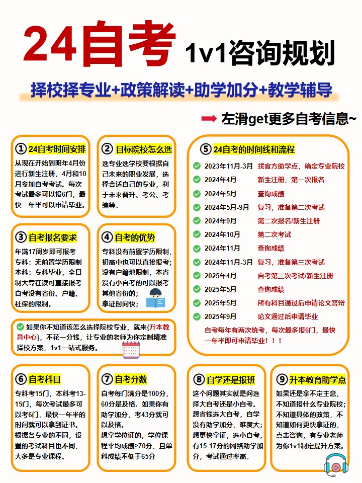 24年自考怎么准备？快收下这份超全的报考指南！