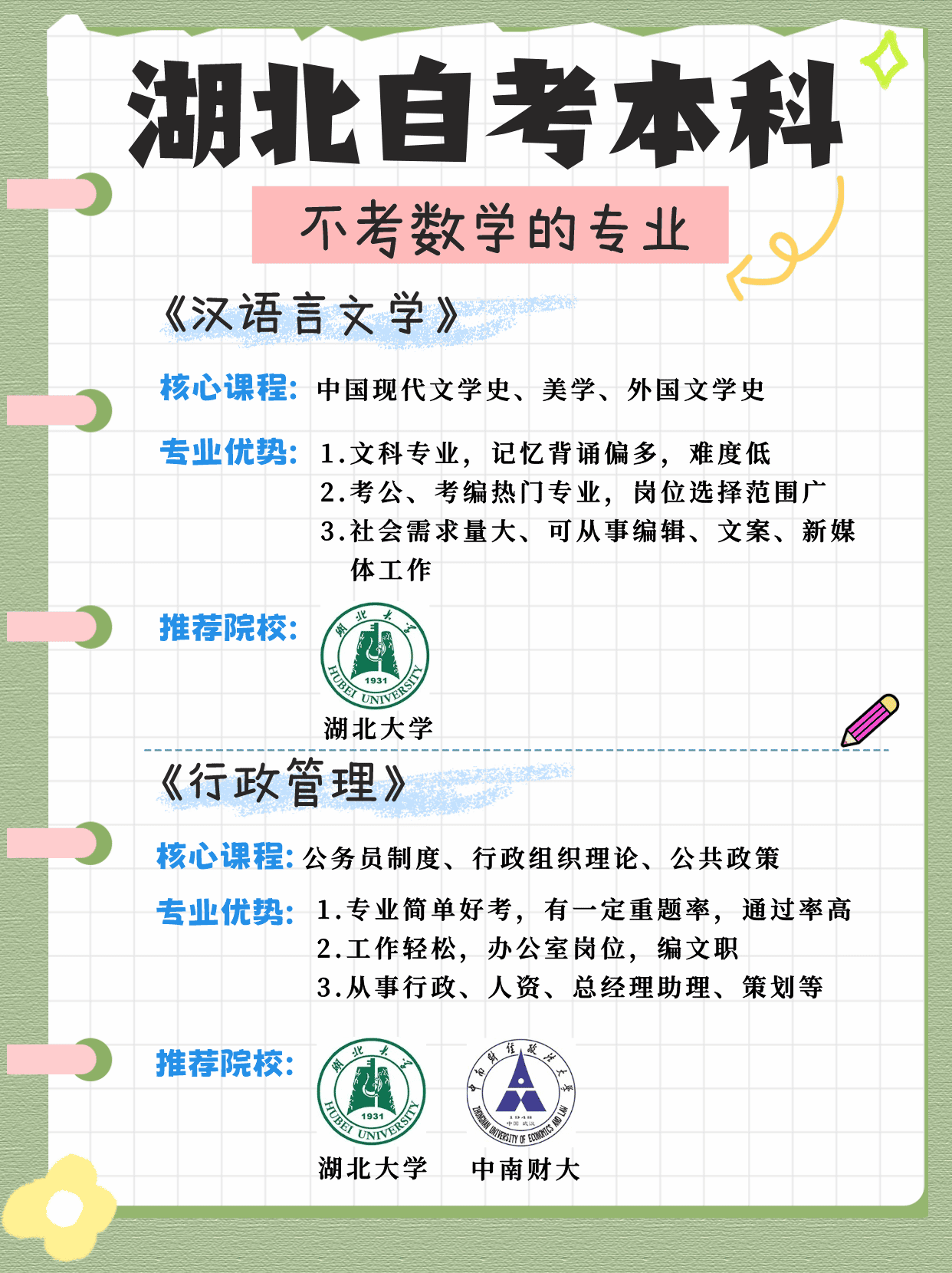 湖北自考有哪些专业不用考数学？该如何选择？