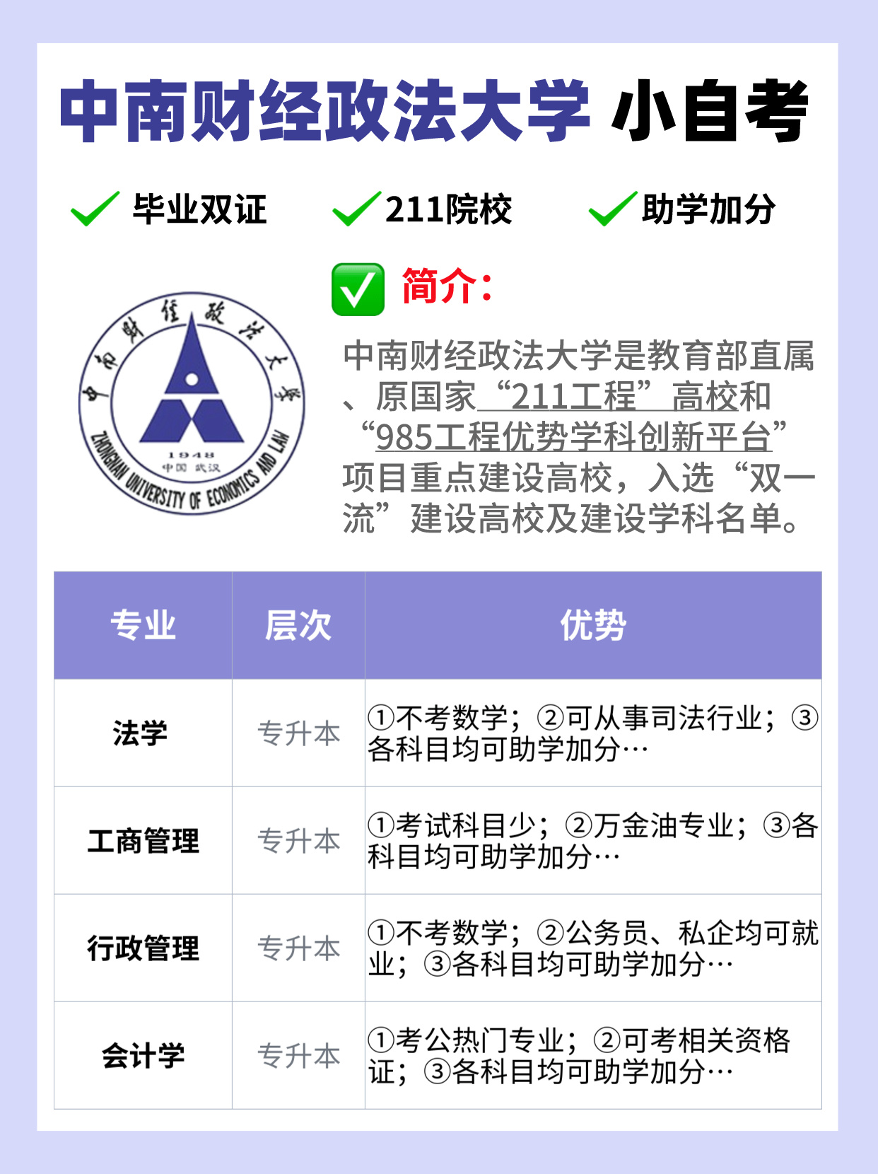 中南财经政法大学小自考有加分嘛？有哪些专业可报考？