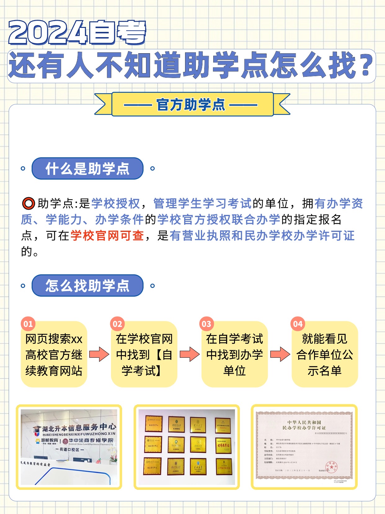 自考助学点是什么？有什么用？