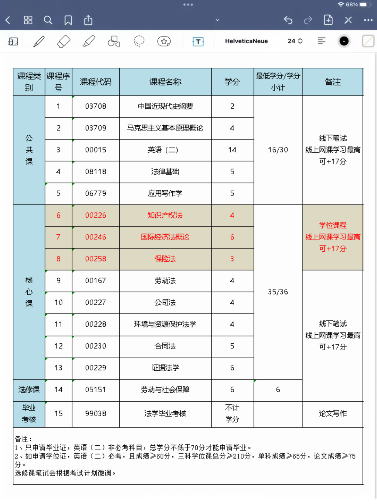 自考热门专业推荐—法学