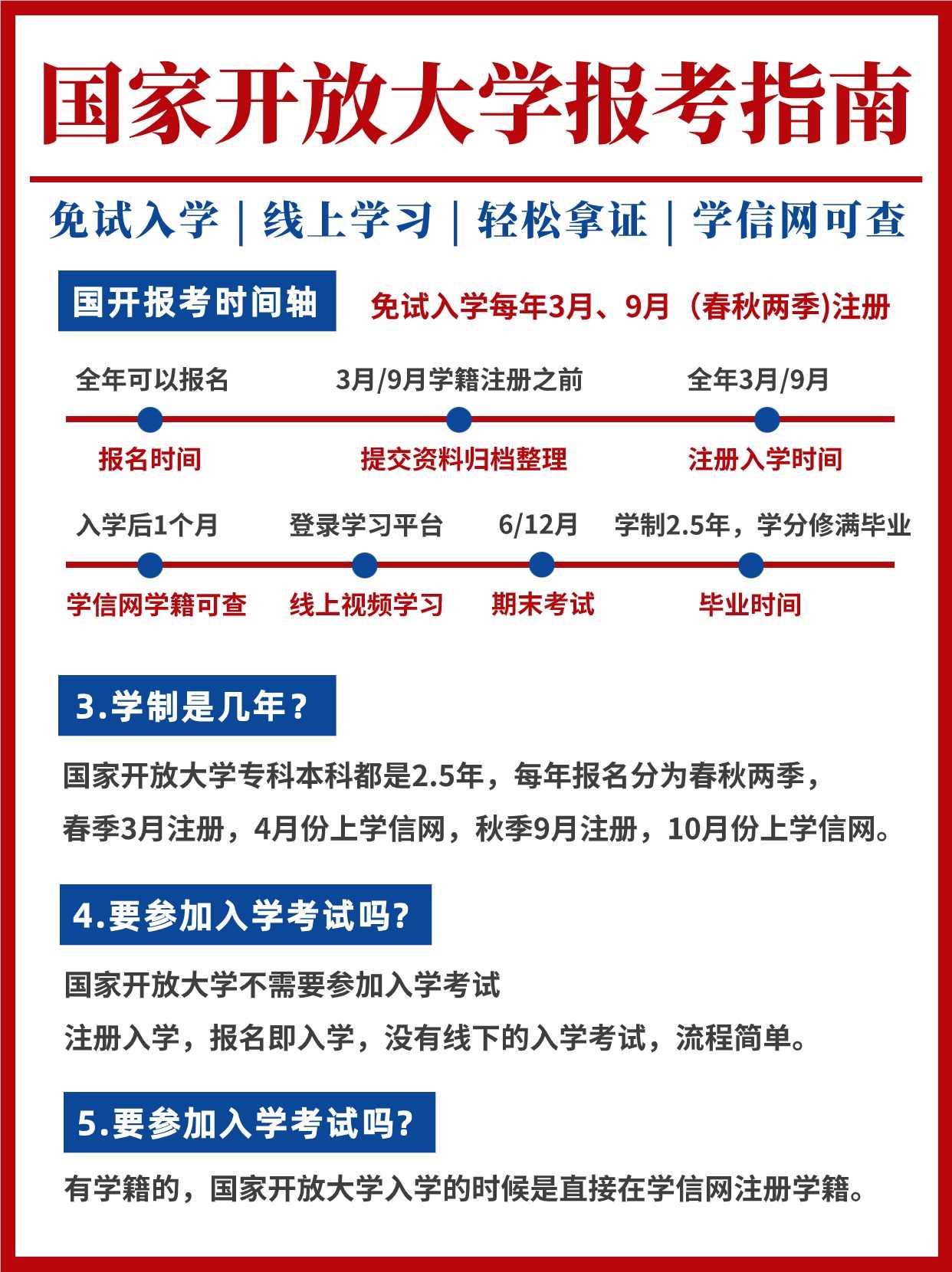 国家开放大学怎么报，有哪些优势?