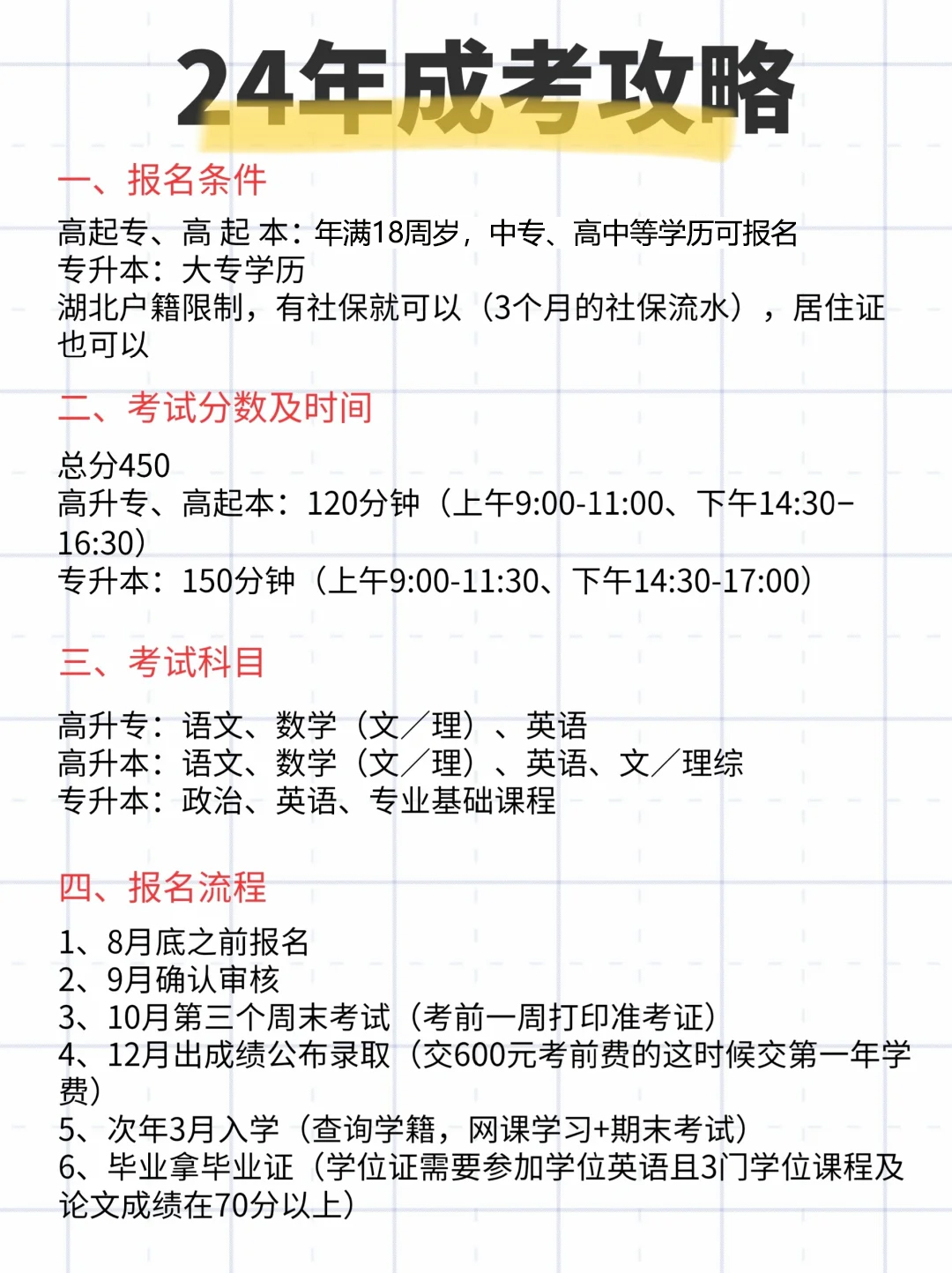 24年成人高考攻略！小白速看！