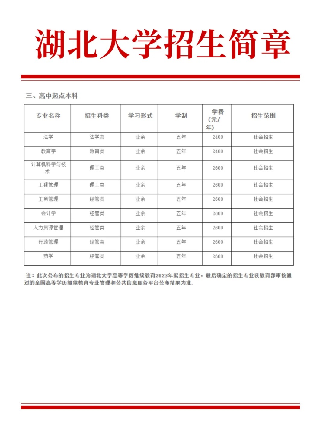 报湖北大学24年成人高考，记得找官方函授站！