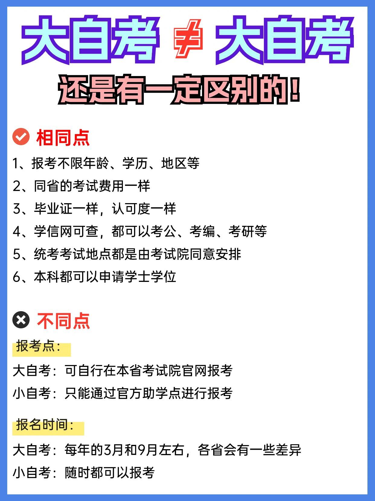 大自考和小自考有什么相同点和不同点？