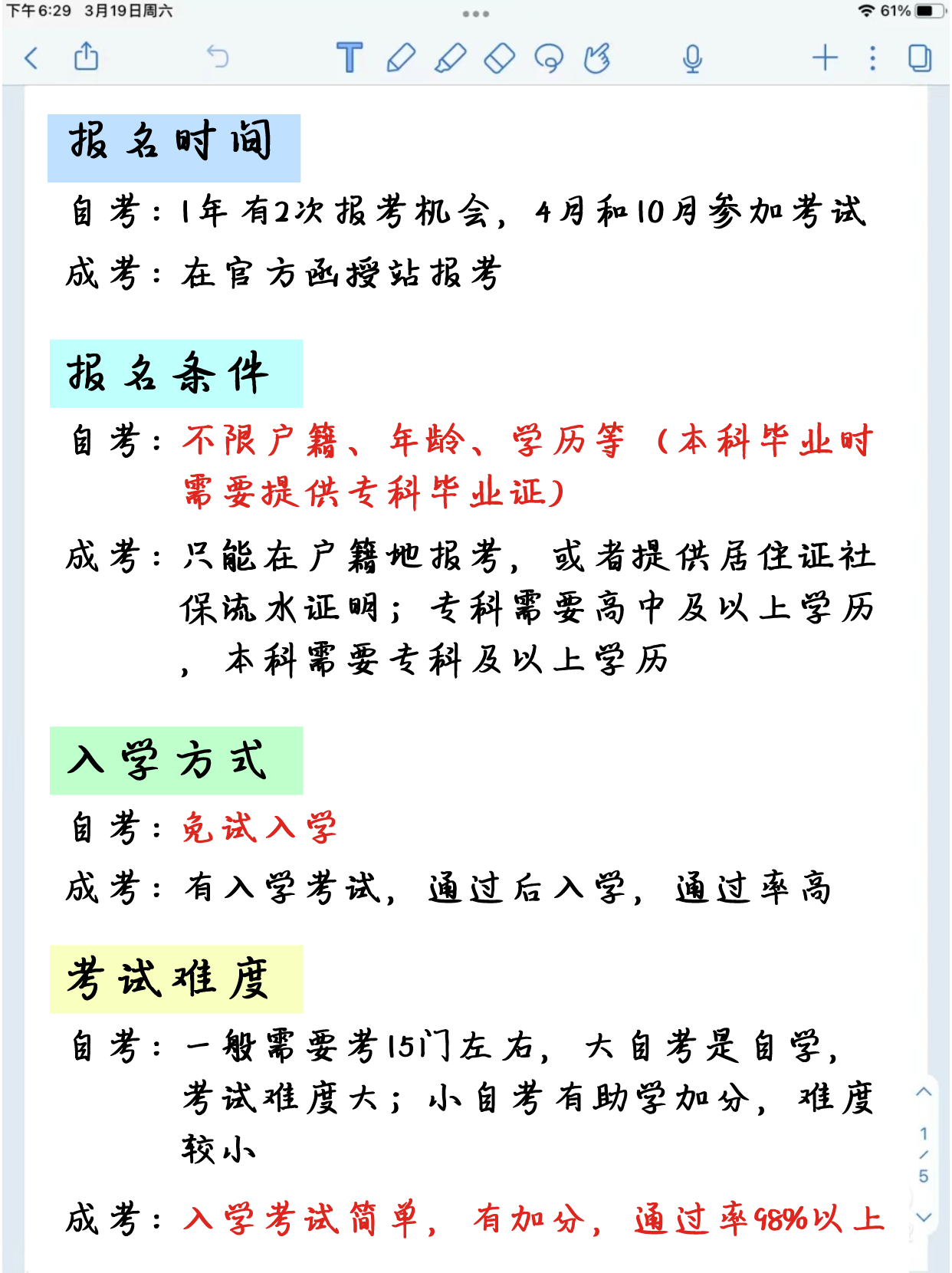 知道自考成考的区别后...提升学历真的很简单！