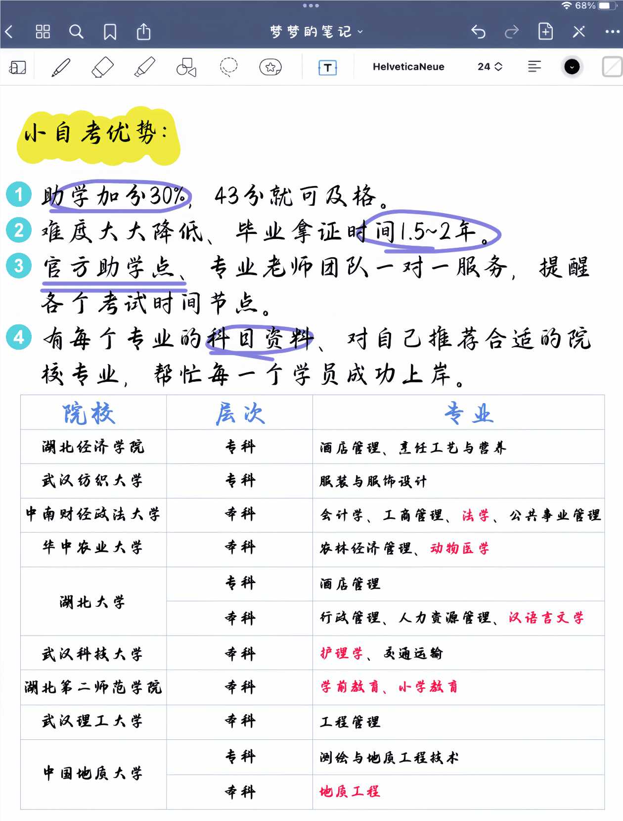 24自考快速拿证容易上岸的几个专业！