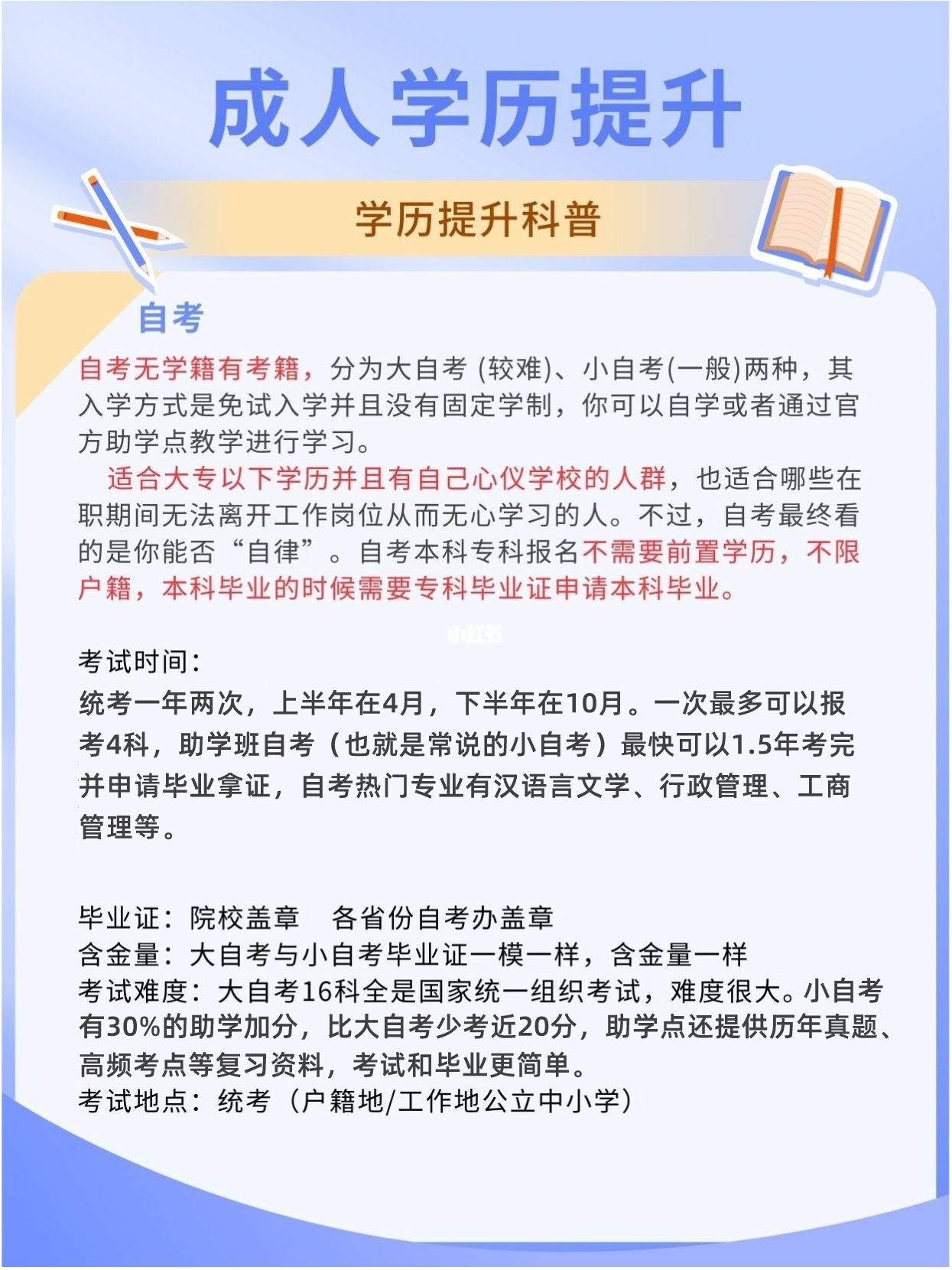 毕业多年后还能提升学历吗？