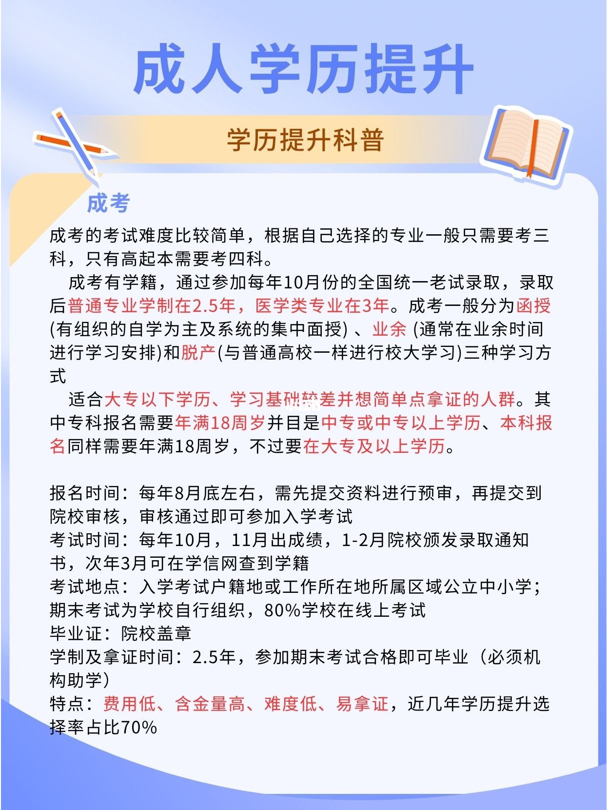 毕业多年后还能提升学历吗？