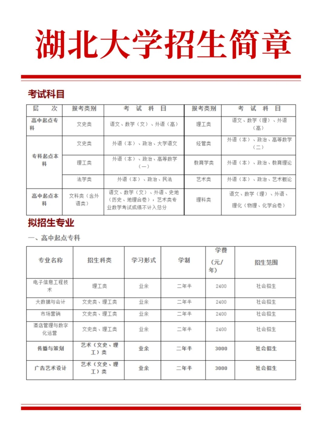 报湖北大学24年成人高考，记得找官方函授站！